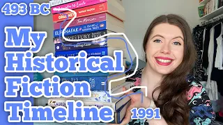 My Historical Fiction Timeline