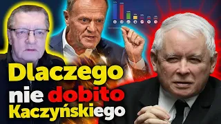 Dlaczego nie dobito Kaczyńskiego? Piotr Wroński mówi o zaniechaniach nowej władzy w rozliczeniu PiS