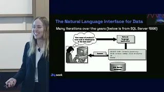 Generative AI & the Natural Language Interface for Data |  Seek AI