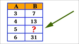 Məntiq sualları və cavabları #34. asan izah