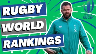 World Rugby Rankings - Aug 28 2023 - Final Ranks Before RWC