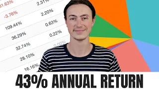 How I CRUSHED The Market In the ‘19/’20 Financial Year | My Stock Portfolio