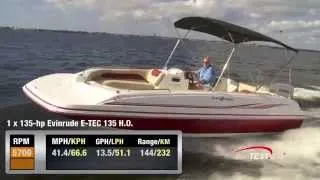 Hurricane SunDeck Sport SS 201 OB Test 2014- By BoatTest.com