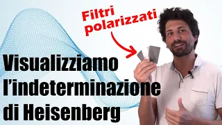 Facciamo un esperimento sul principio di indeterminazione di Heisenberg