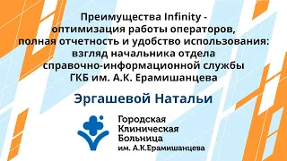 ГКБ им. А.К. Ерамишанцева: благодаря Infinity количество обрабатываемых звонков увеличилось в 4 раза