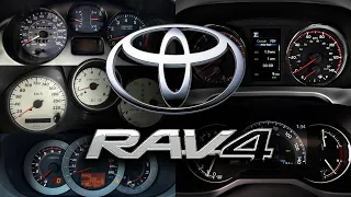 Toyota RAV4 - ACCELERATION BATTLE