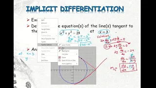 IMPLICIT DIFFERENTIATION: PART 4 - Example # 4 (Finding the Equation of the Tangent Line)