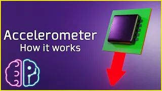 How an Accelerometer Works ⚡ 6 Types of Accelerometers