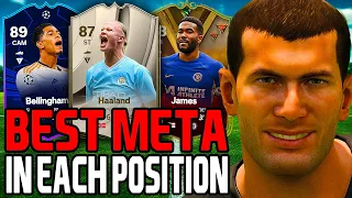 *NEW* Best Meta Players in Each Position 🔥 EA FC 24 (ALL BUDGETS)