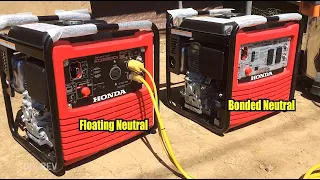 Honda 2800 Watt Inverter Generator Review