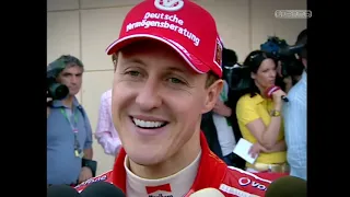 Formula 1 Review 2006