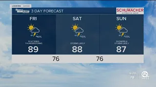 First Alert Weather Forecast for Morning of Friday, July 15, 2022