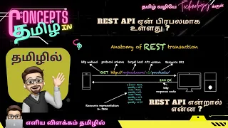 What is REST API and Why it is popular (Concepts in Tamil) தமிழில்