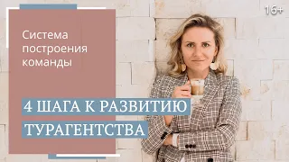 Как открыть туристическое агентство с нуля? От  одиночки  до команды / 16+