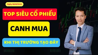 Top Cổ Phiếu Canh Mua Khi Tạo Đáy - Chứng Khoán Trường Nghĩa