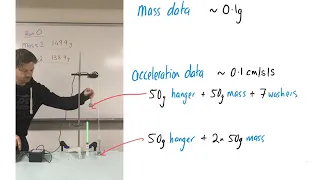 Atwood experiment