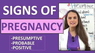 Signs of Pregnancy Presumptive, Probable, Positive Nursing Mnemonic NCLEX Maternity