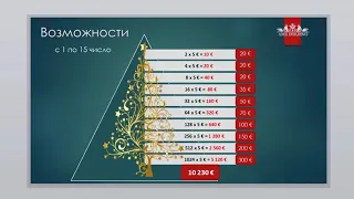 AME Holding. Новости. Возможности. Концепция развития. Акция.