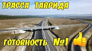 Трасса Таврида 2020. Симферополь - Белогорск. Это вам не Украина!