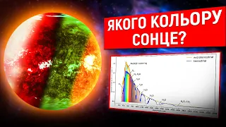 Якого кольору Сонце? Чому NASA каже, що Сонце зелене?