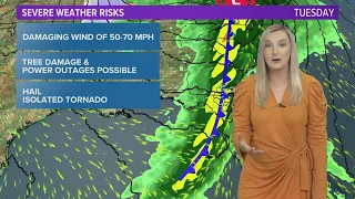 Local Weather: strong to severe storms possible Monday night and Tuesday afternoon/evening