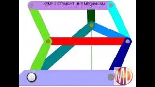 Straight-Line Mechanisms