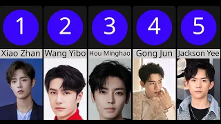 The Ultimate Guide to the Most Popular Chinese Actors in 2023