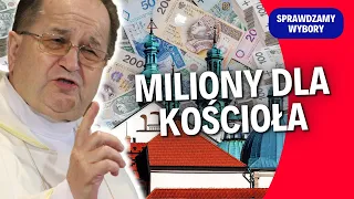 FUNDUSZ KOŚCIELNY do likwidacji? Rząd daje MILIONY na KOŚCIOŁY