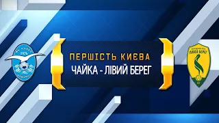 U15: ФК Чайка (10:0) ФК Лівий берег