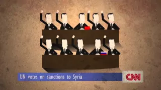 El Conflicto Sirio, en Cinco Minutos