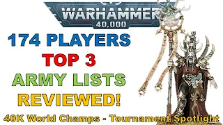 The WORLDS BEST players battle it out in the WARHAMMER WORLD CHAMPS