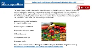 Global Organic Food Market 2018 Trends and 2022 Opportunities