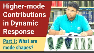 Part 1 - What are mode shapes?