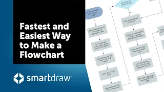 Fastest and Easiest Way to Make a Flowchart