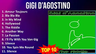 G i g i D ' A g o s t i n o MIX Grandes Exitos, Best Songs ~ 1990s Music ~ Top Trance, Club Danc...