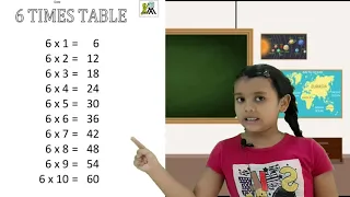 Learn Multiplication Table of Six 6 x 1 = 6 - 6 Times Tables