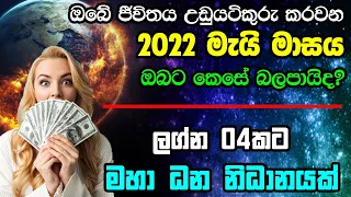 2022 මැයි මාසයේ ලග්න පලාපල 1 - 31 May Lagna Palapala Monthly Horoscope May 2022