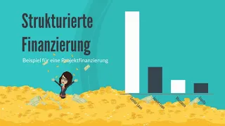 Strukturierte Projektfinanzierung