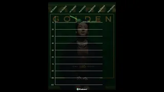 Jung Kook from BTS | Billboard Hot 100 Chart History (2022-2024)