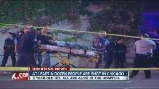 13 injured in Chicago park shooting