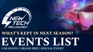 Asphalt 9 | Upcoming Season New Tech Reloaded | Upcoming Events List | Car Hunts GP Special Event