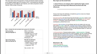 IELTS Academic Writing Task 1 - Bar Charts Lesson 1