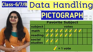 How to draw Pictograph from the given information with example||Data Handling||Class 6/7/8