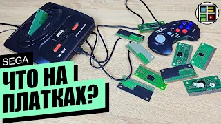 Что на платках СЕГА ИЮНЬ 2023 - sega genesis / sega mega drive