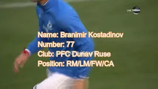 Branimir Kostadinov Compilation N77 PFC Dunav Ruse