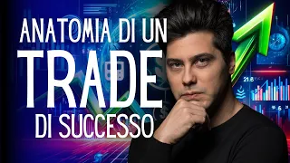 3 ELEMENTI CHE FARANNO ESPLODERE IL TUO TRADING NEL 2024