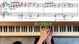 A Little Song by Dmitri Kabalevsky - RCM 2 Piano Repertoire