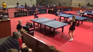 SEPPÄNEN Alexandra vs BRAGINA Julia | Girls 2005 singles final group | Finlandia Junior Open 2024