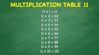 Multiplication Table 11 #shorts
