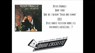 Peter Pringle - Trop tard